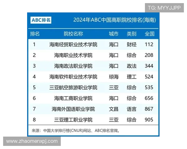 2024年百家乐网站排名前十名推荐详细评测与用户真实体验分享