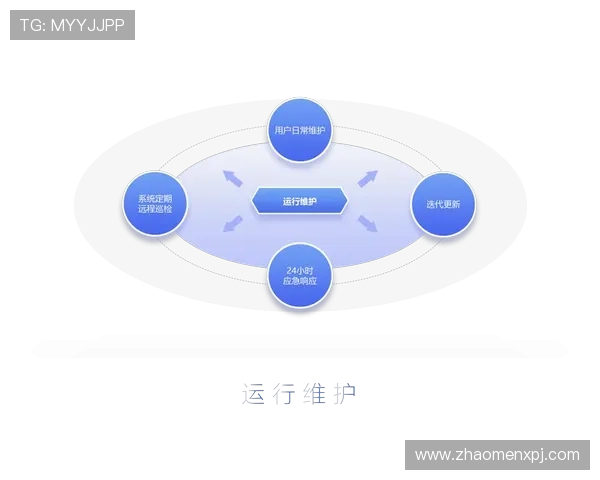K8视讯公司在推动网络游戏行业数字化转型中的关键作用与战略布局