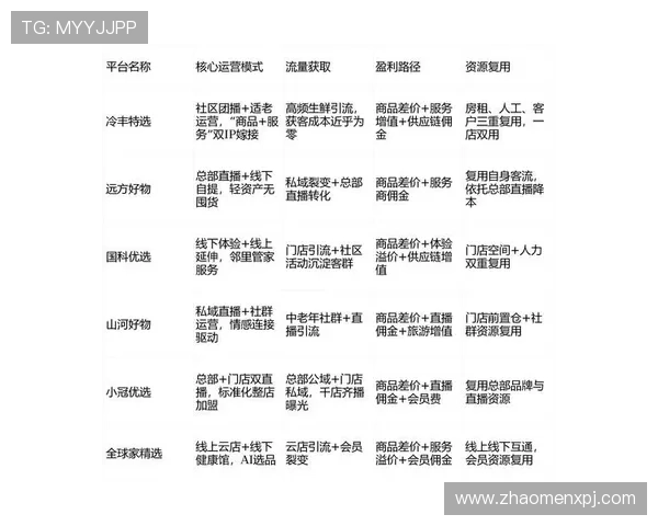 K8视讯网为玩家提供的最新游戏资讯、攻略和社区交流平台全方位介绍 K8视讯网为玩家提供的最新游戏资讯、攻略和社区交流平台全方位介绍