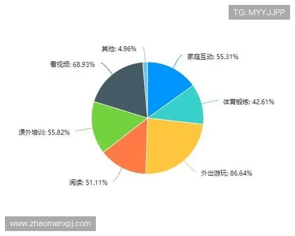 全面解析AG视讯客户端的功能特色与操作技巧提升您的游戏娱乐水平