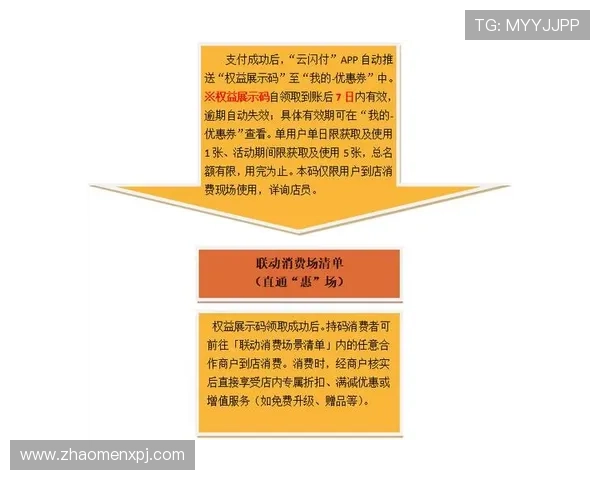 百家樂娛樂城平台最新优惠活动与丰富奖励机制详解