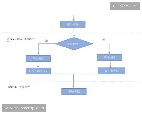 BG视讯厅官网客户端下载全流程指南，确保每位玩家都能顺利体验精彩的线上娱乐内容