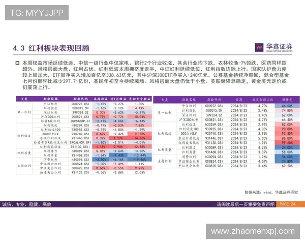 J9九游百家乐如何选择最优投注策略提升胜率