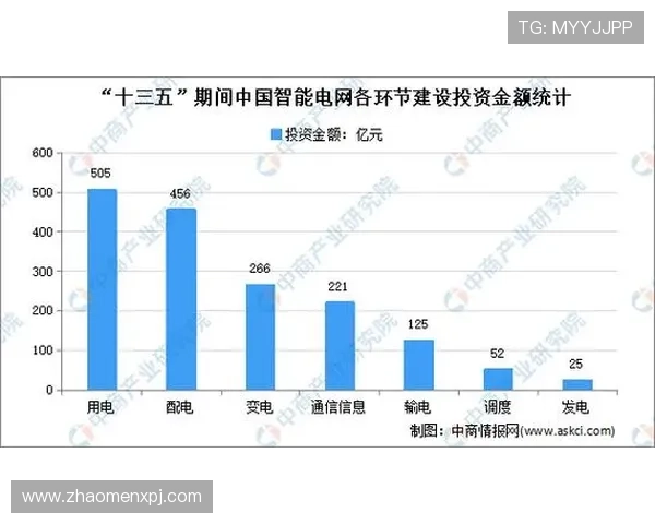 K8真人娱乐的技术创新与未来发展趋势全面分析