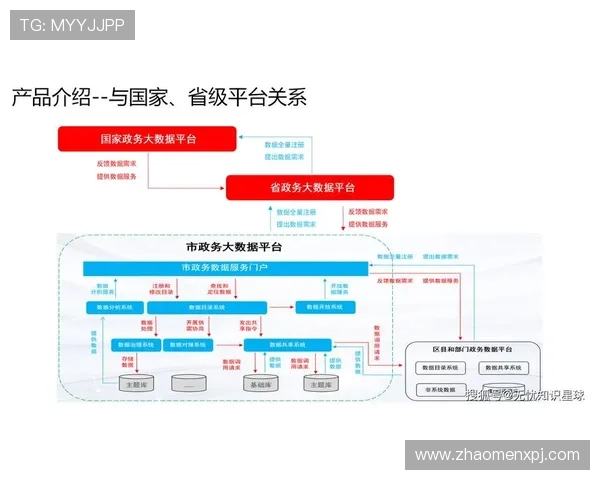 贵宾会集团如何利用大数据优化会员管理提升服务效率