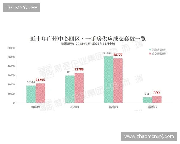 ag视讯国际厅的用户评价与口碑分析,帮助新手选择可信赖的游戏平台 ag视讯国际厅的用户评价与口碑分析,帮助新手选择可信赖的游戏平台