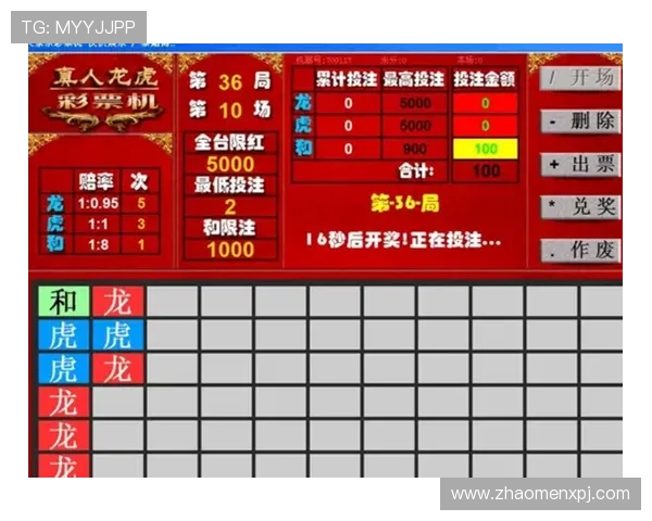 掌握AG龙虎真人的最新动态与优惠活动，享受丰富奖励和优质客户服务体验