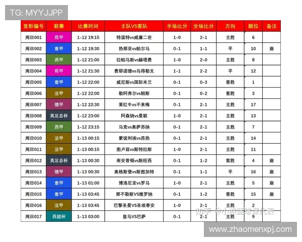 欧博真人足球赛事直播攻略，掌握最新比赛信息和最佳投注技巧提升获胜几率