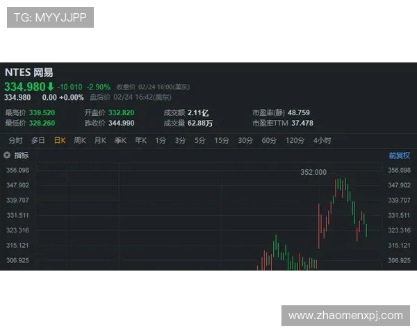 葡京电游游戏平台用户评价与口碑分析助你选择最值得信赖的游戏平台