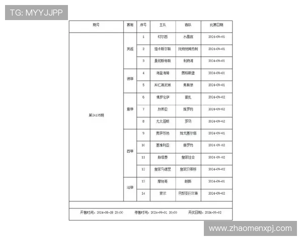 世界杯瑞士对阵波黑比赛中角球数详细统计与分析