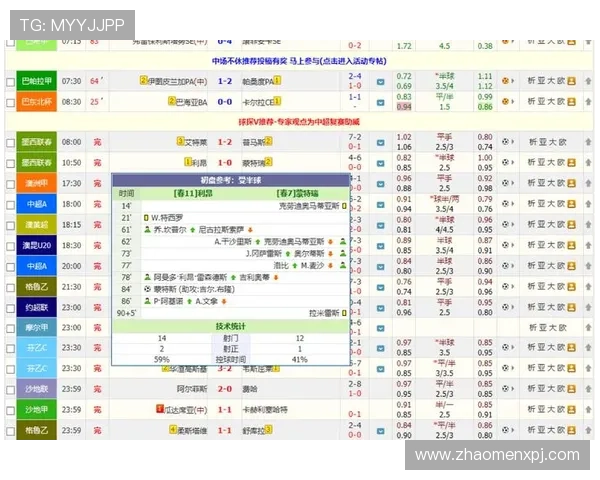 利用球探网即时比分足球比分直播优化世界杯赛事报道的内容与用户互动